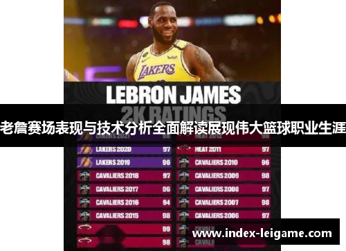 老詹赛场表现与技术分析全面解读展现伟大篮球职业生涯 老詹赛场表现与技术分析全面解读展现伟大篮球职业生涯