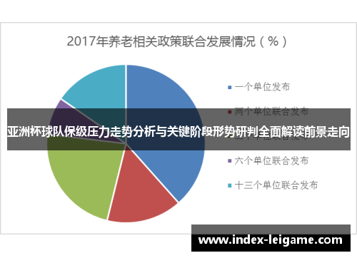 亚洲杯球队保级压力走势分析与关键阶段形势研判全面解读前景走向 亚洲杯球队保级压力走势分析与关键阶段形势研判全面解读前景走向