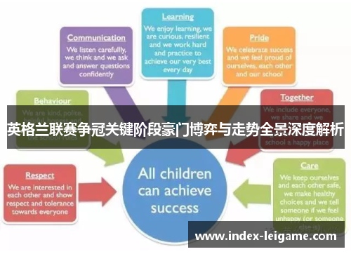 英格兰联赛争冠关键阶段豪门博弈与走势全景深度解析